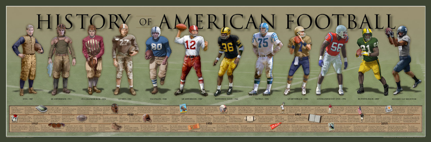 미식축구의 역사 &ndash; 기원부터 현대 NFL까지 총정리