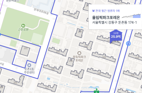 7월 무순위 줍줍 청약 올림픽파크포레온 총정리