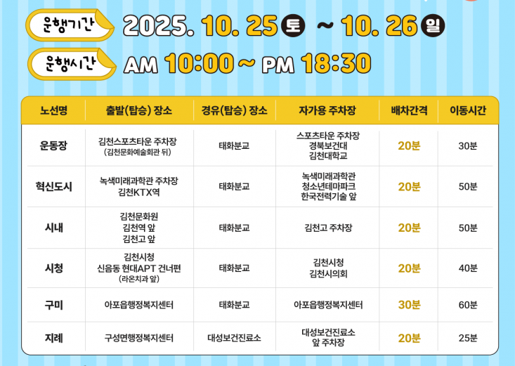 2025 김천 김밥축제 완벽정리ㅣ프로그램∙주차정보∙가수∙셔틀버스