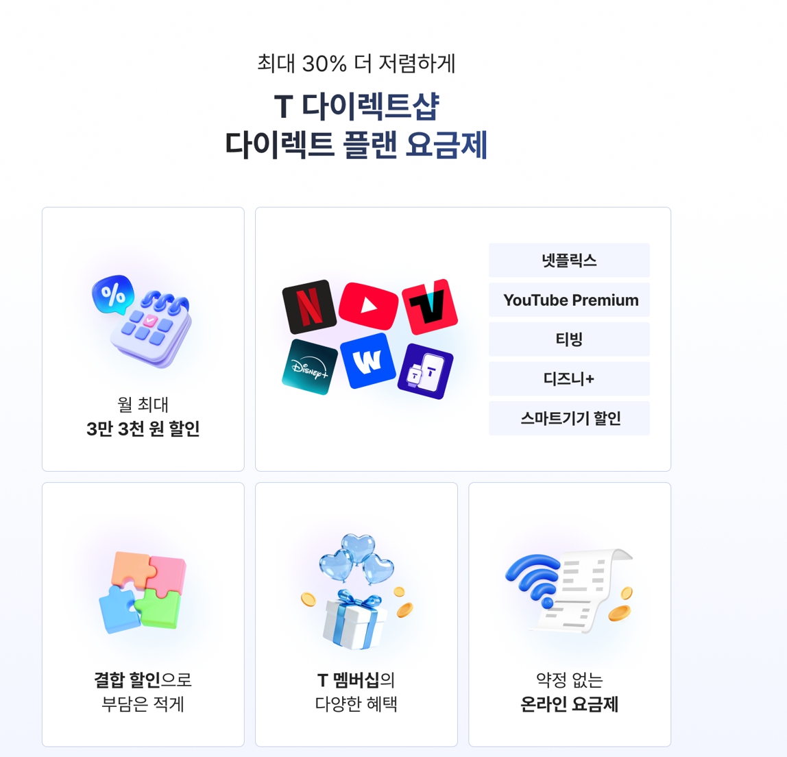 T 다이렉트샵 다이렉트 플랜의 요금 할인과 구독&middot;스마트기기 옵션 안내