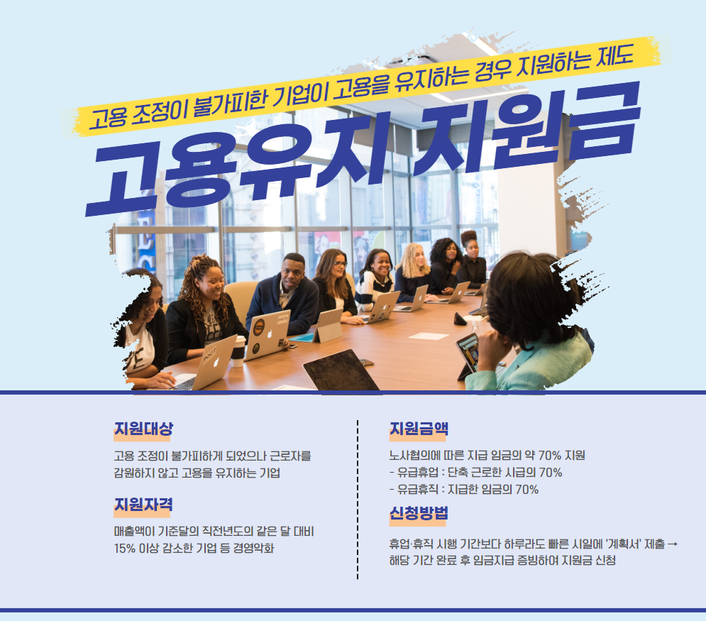 2025 고용유지지원금 예산 증액 신청하기