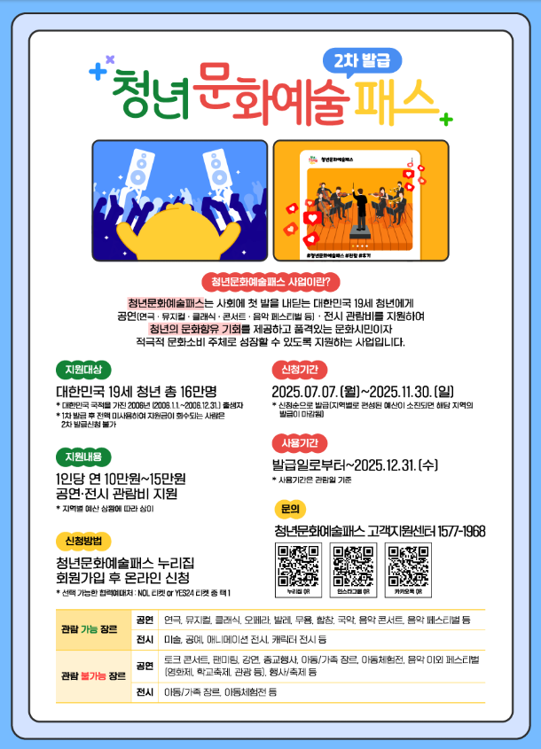 청년문화예술패스 최대 15만원
