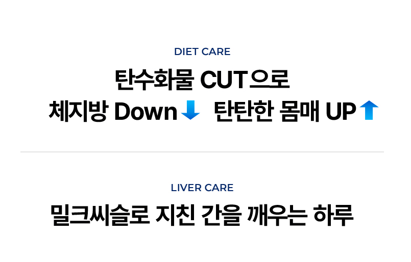 2023년 맨올로지컷 파란통 다이어트 후기! 총정리