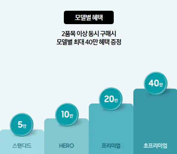 삼성 가전 할인