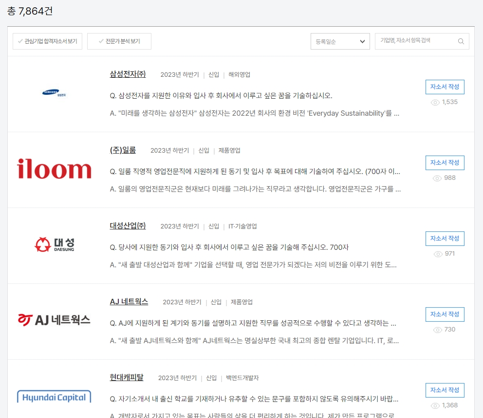 삼성전자 합격자의 상세 스펙 정보가 담긴 자기소개서