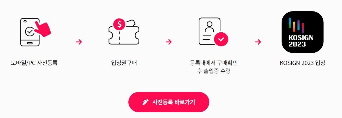 한국국제사인디자인전사전등록안내