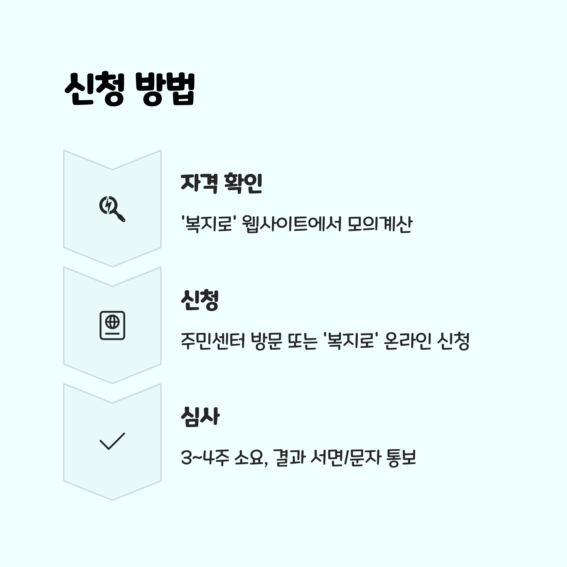 4. 차상위계층 신청, 어떻게 하나요? ✍️