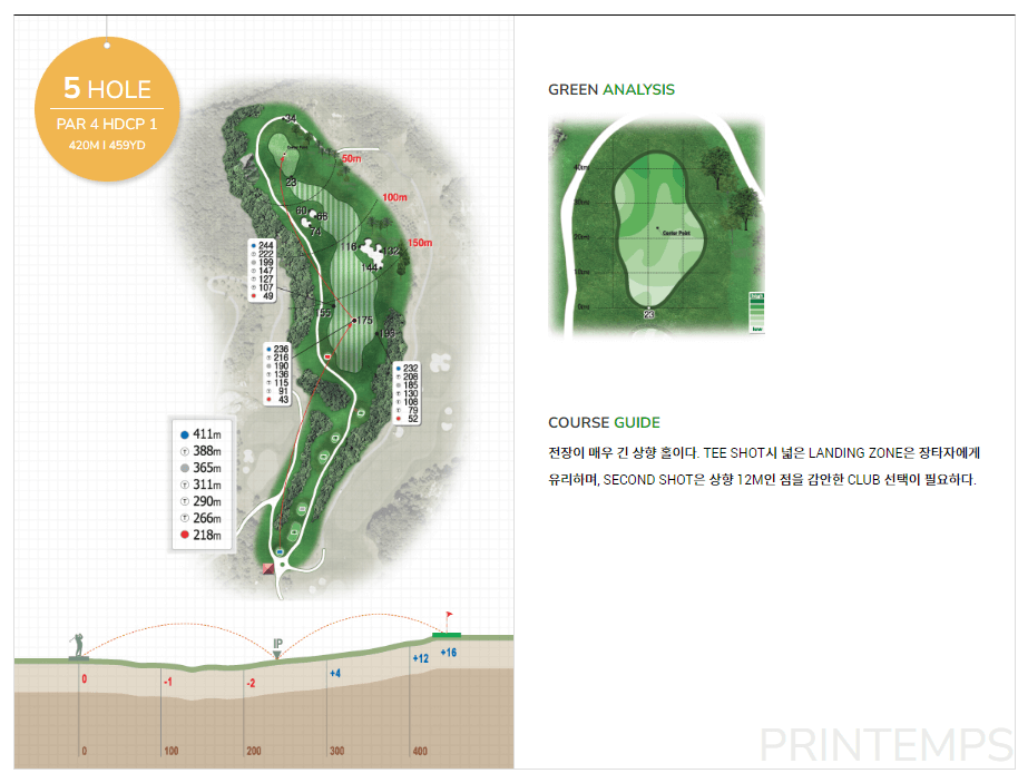 몽베르 컨트리클럽 브렝땅(봄) 코스 05