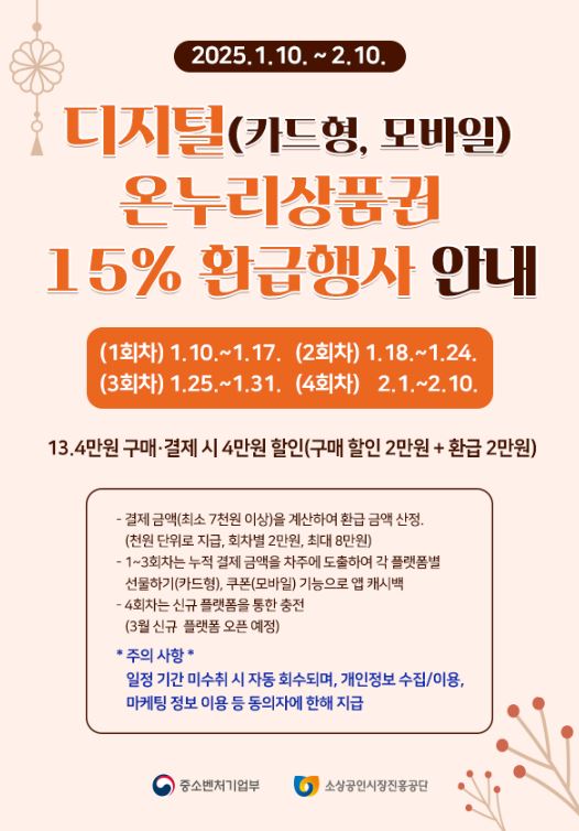 디지털 (카드형, 모바일) 온누리상품권 15% 환급행사 안내