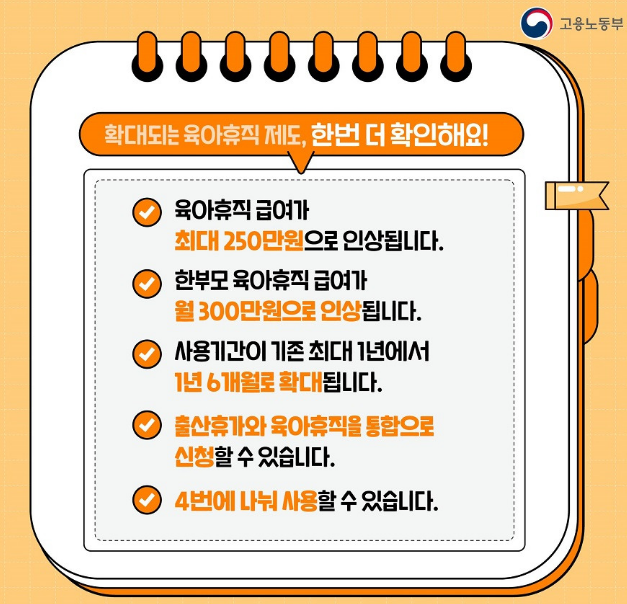 2025 육아휴직급여 