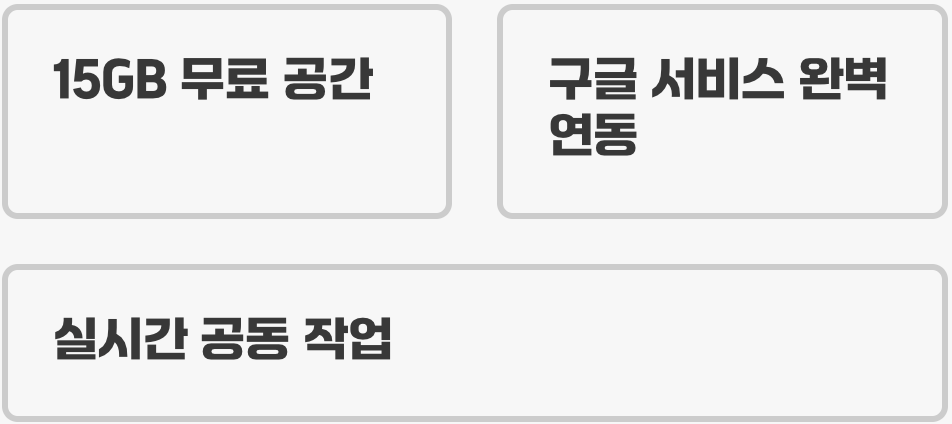모든 것을 연결하는 만능 창고, 구글 드라이브