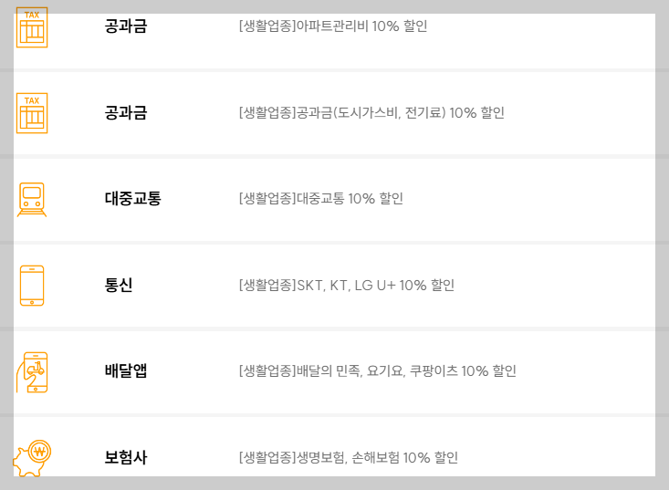 LOCA 365 카드 주요 혜택