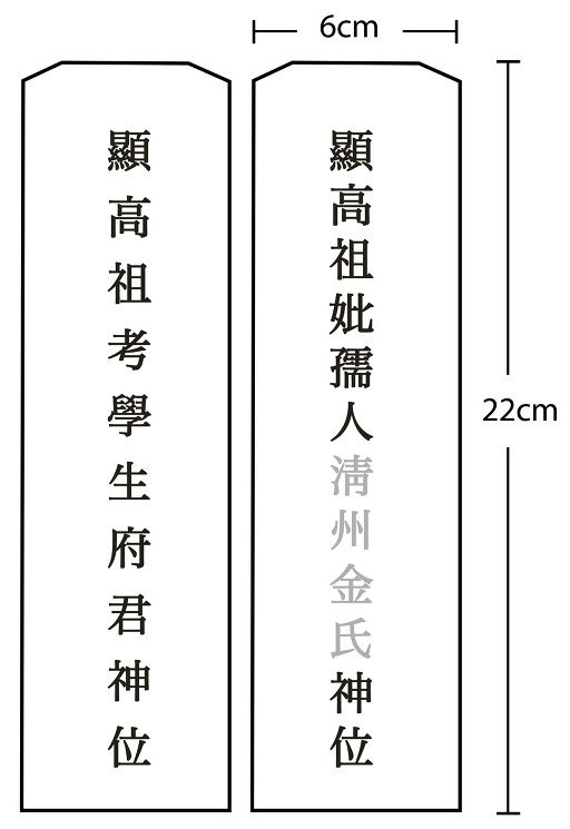 고조부모 지방예시