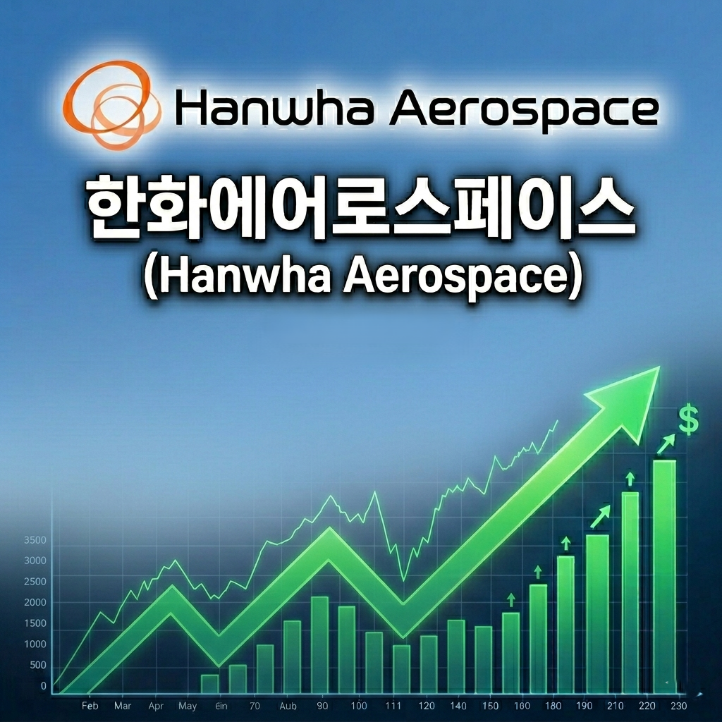한화에어로스페이스