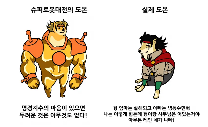 G건담 도몬 슈퍼로봇대전 vs 실제 원작