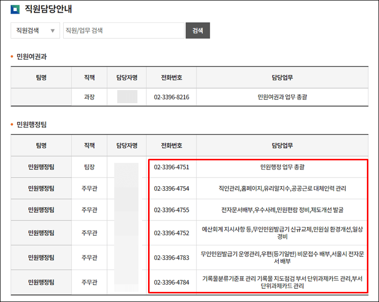 서울중구청-전화번호