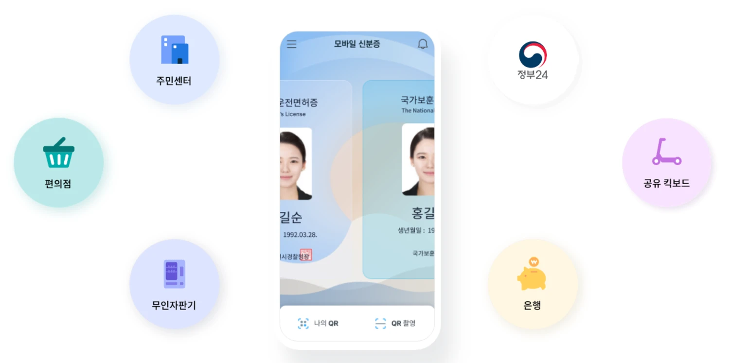 모바일 주민등록증 발급 방법&amp;#44; 발급 수수료 안내
