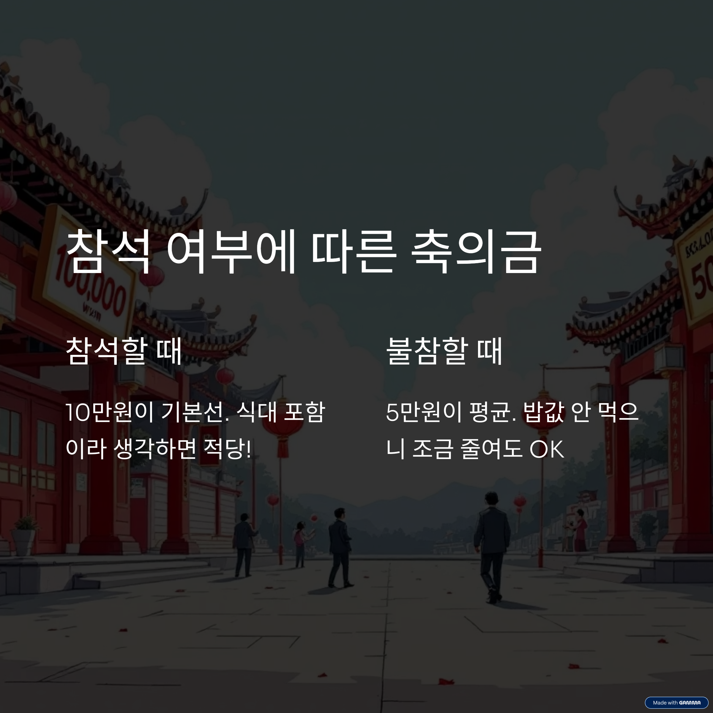 축의금, 이렇게 결정된다!