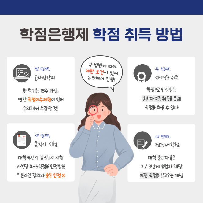 학점은행제 학점 취득 방법