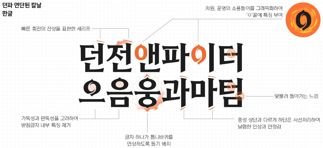 던파 연단된 칼날체 특징