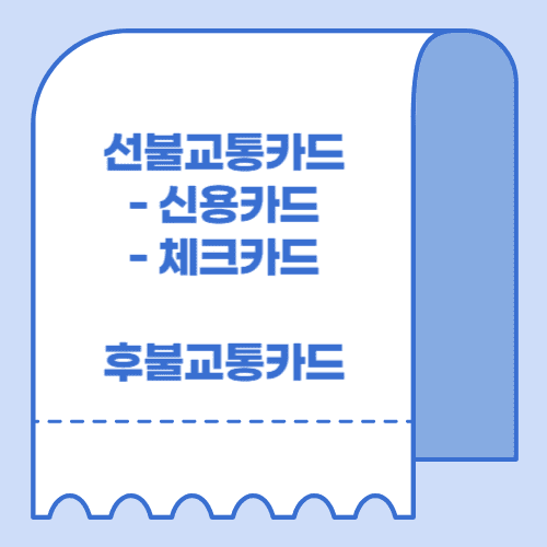 더경기패스 신청