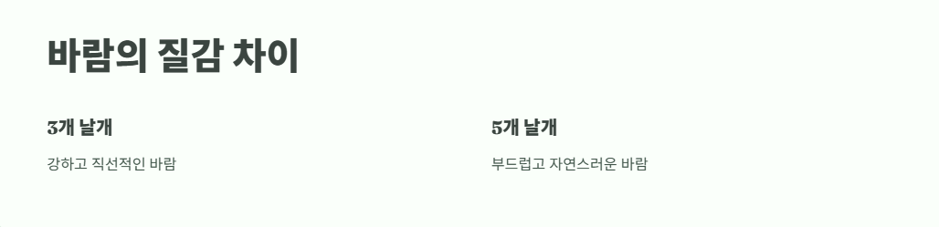 선풍기 날개 3개짜리와 5개짜리 차이점 1