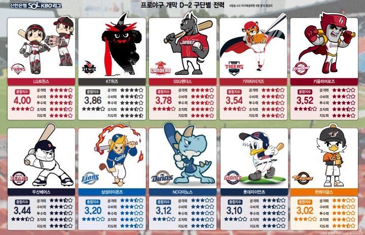 프로야구 무료시청