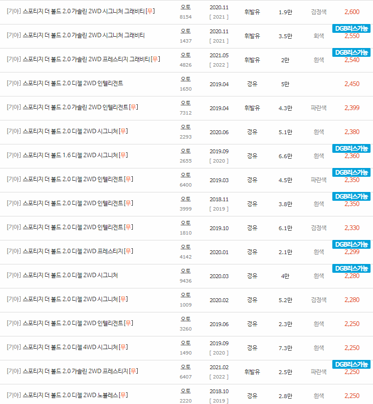 2018~2021년식 스포티지 더 볼드 중고차 시세