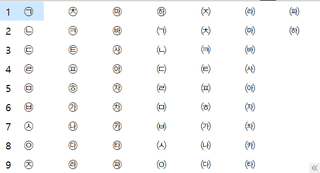 특수문자 모음 (자음 "ㅅ" + "한자" 키)