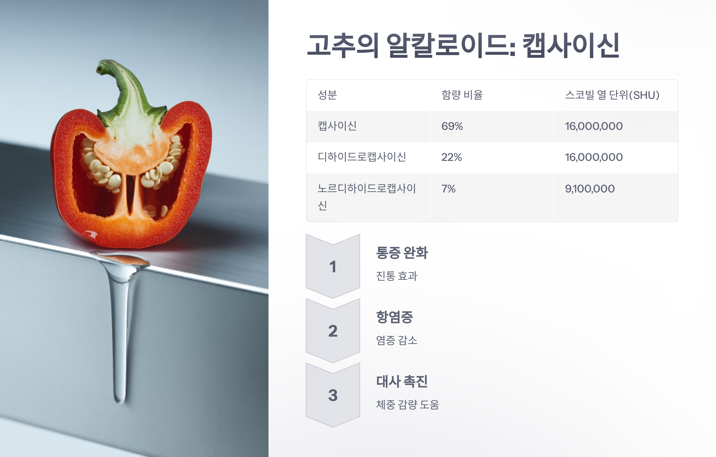 참조-알칼로이드-농산물,-고추와-율무-씨앗-3