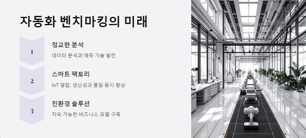 미래전망