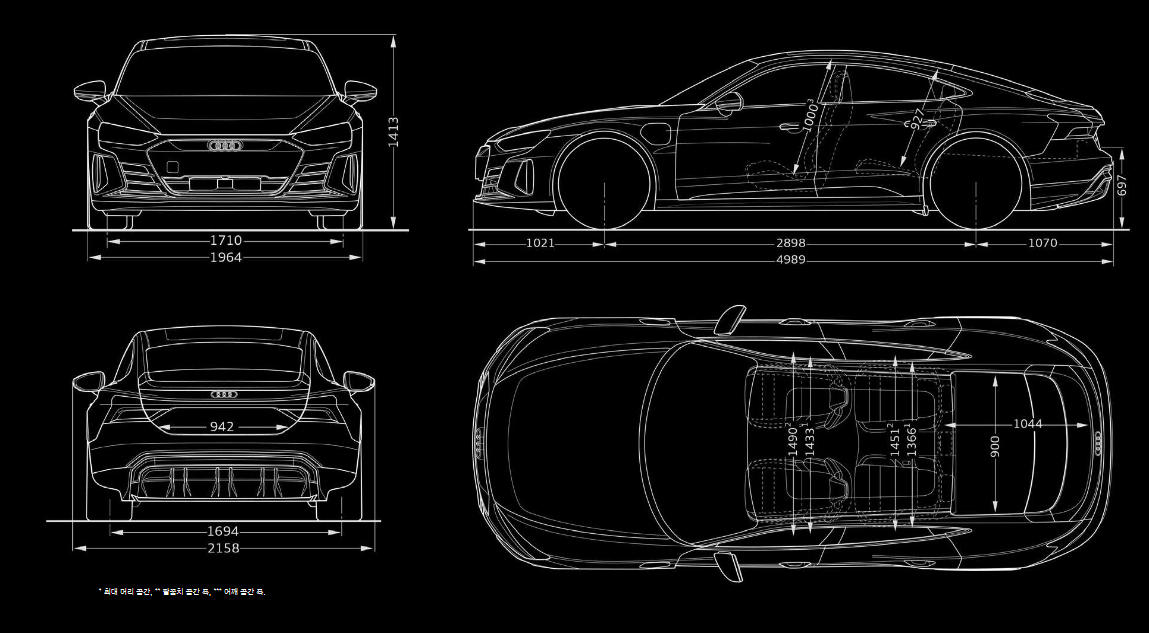 아우디 e트론 GT
