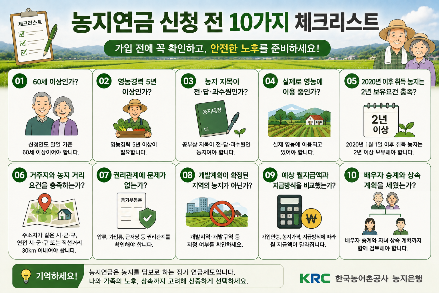 농지연금 가입 신청 전 필수 확인 10대 체크리스트 및 주의사항 인포그래픽