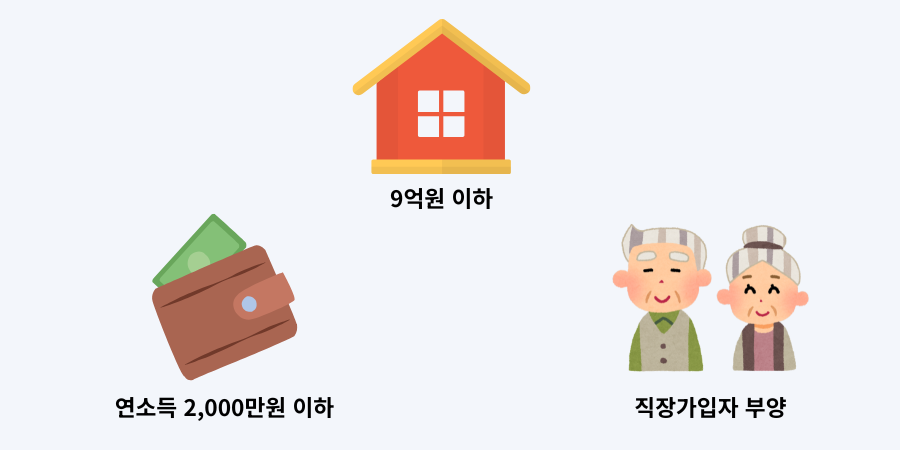 60대 건강보험 피부양자 조건 3가지