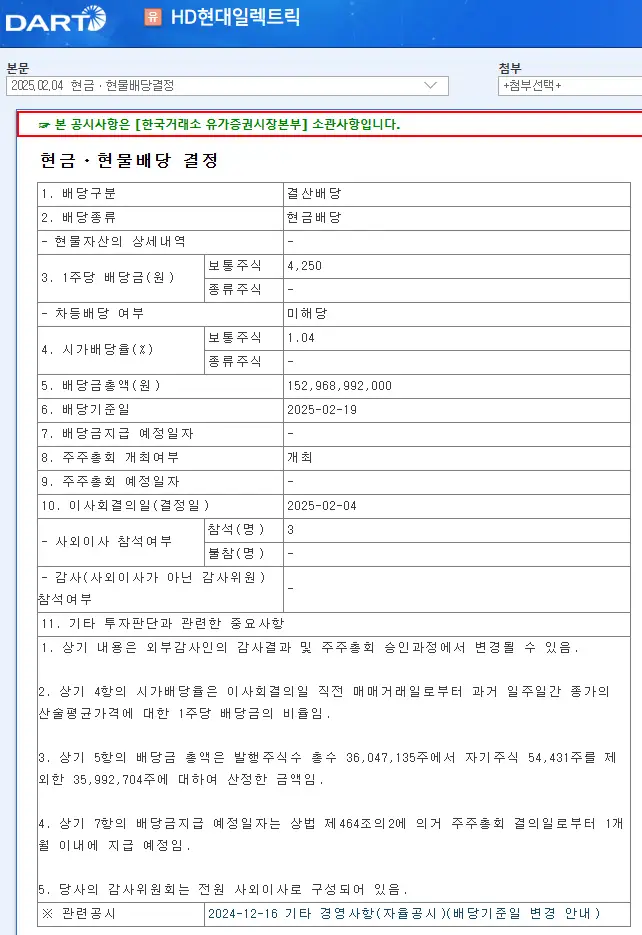 HD현대일렉트릭(267260) 2025년 배당금