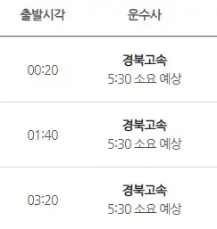 창원 인천공항 리무진 버스 소요시간