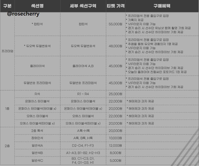 수원KT소닉붐-프로농구-티켓가격-예매요금