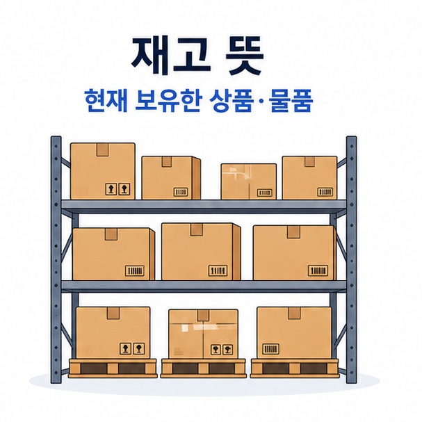 창고에 보관된 상품과 물품으로 표현한 재고 뜻 안내 이미지