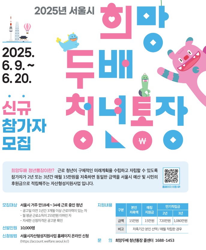 서울시 희망두배 청년통장 신청방법 신청서류