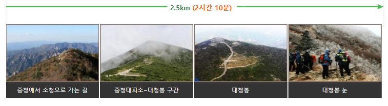 설악산 대청봉 한계령 코스 소요시간 등산 정보