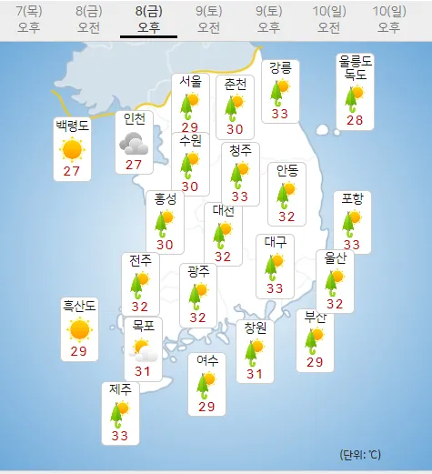 대구 날씨예보 주간날씨 실시간 CCTV 날씨 보는 법까지_3