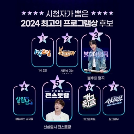 2024 KBS 연예대상: 대중의 선택&amp;#44; 이찬원의 영광의 순간