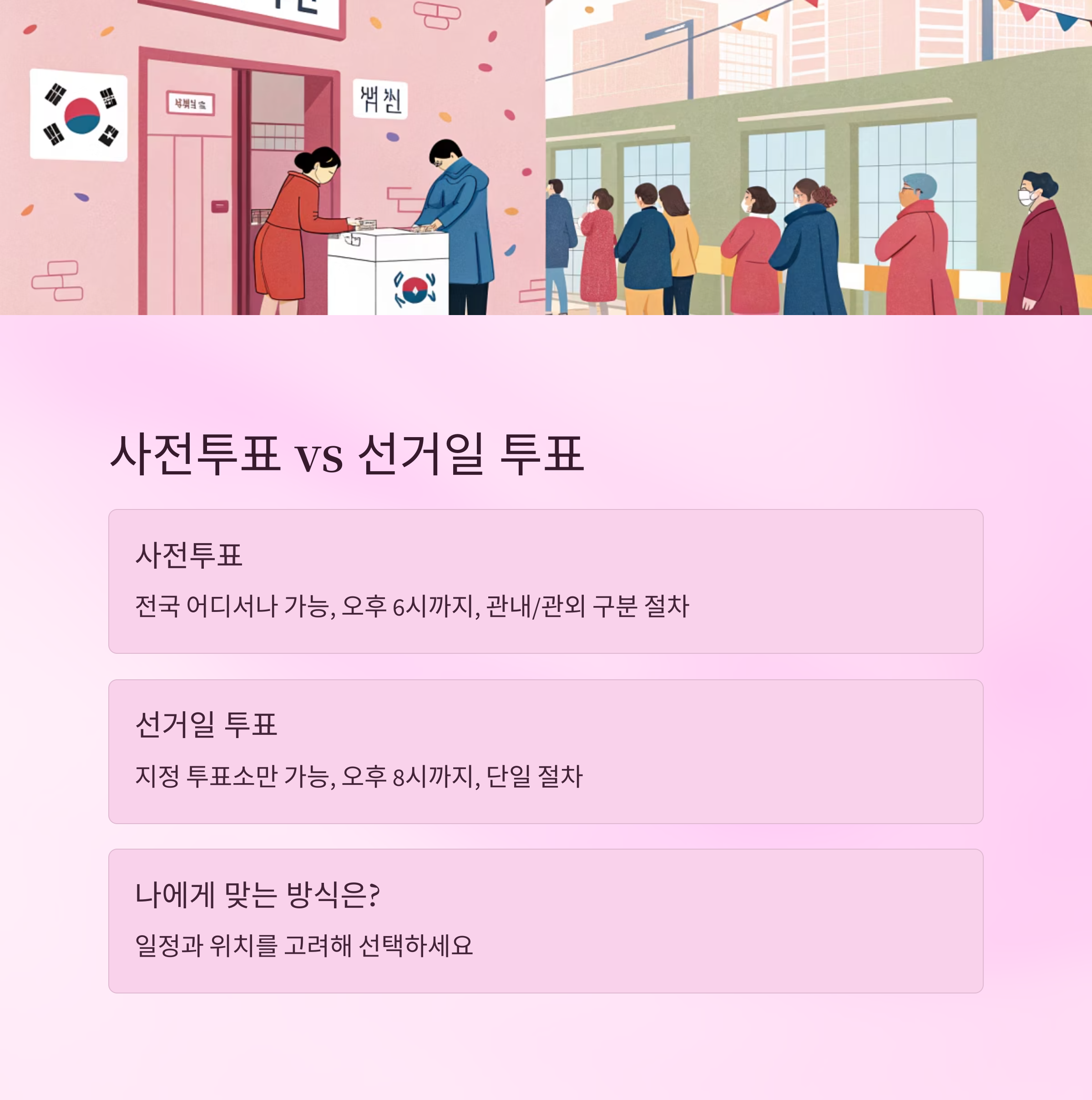 제21대 대통령선거