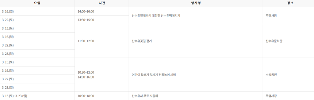 산수유꽃 축제 체험