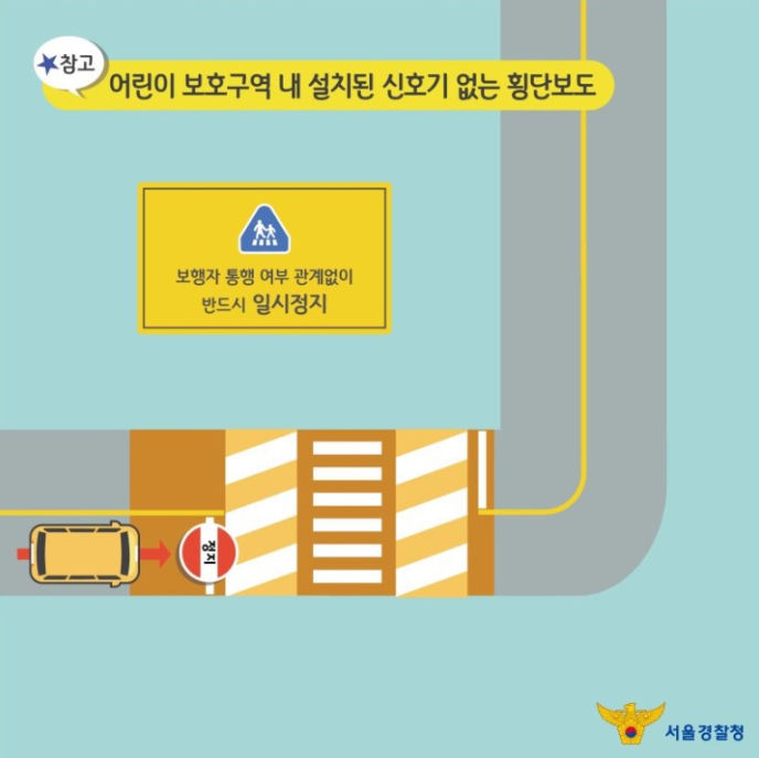 교차로 우회전
