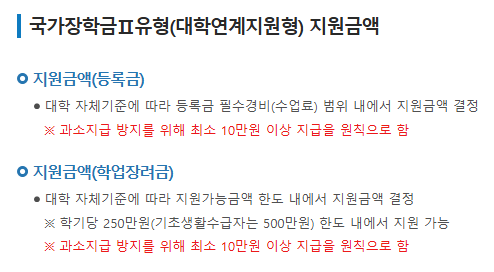 국가장학금 1_2유형 신청방법