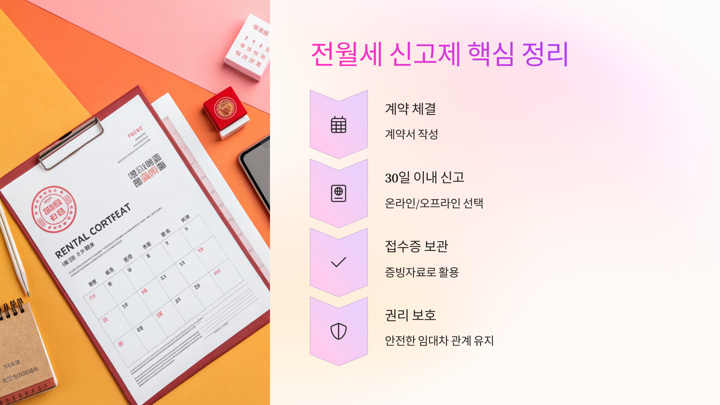 전월세 신고제 핵심 정리