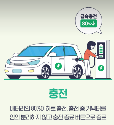 전기차 무상점검 - 무상점검 항목, 제작사별 일정확인, 신청방법, 여름철 전기차 안전관리