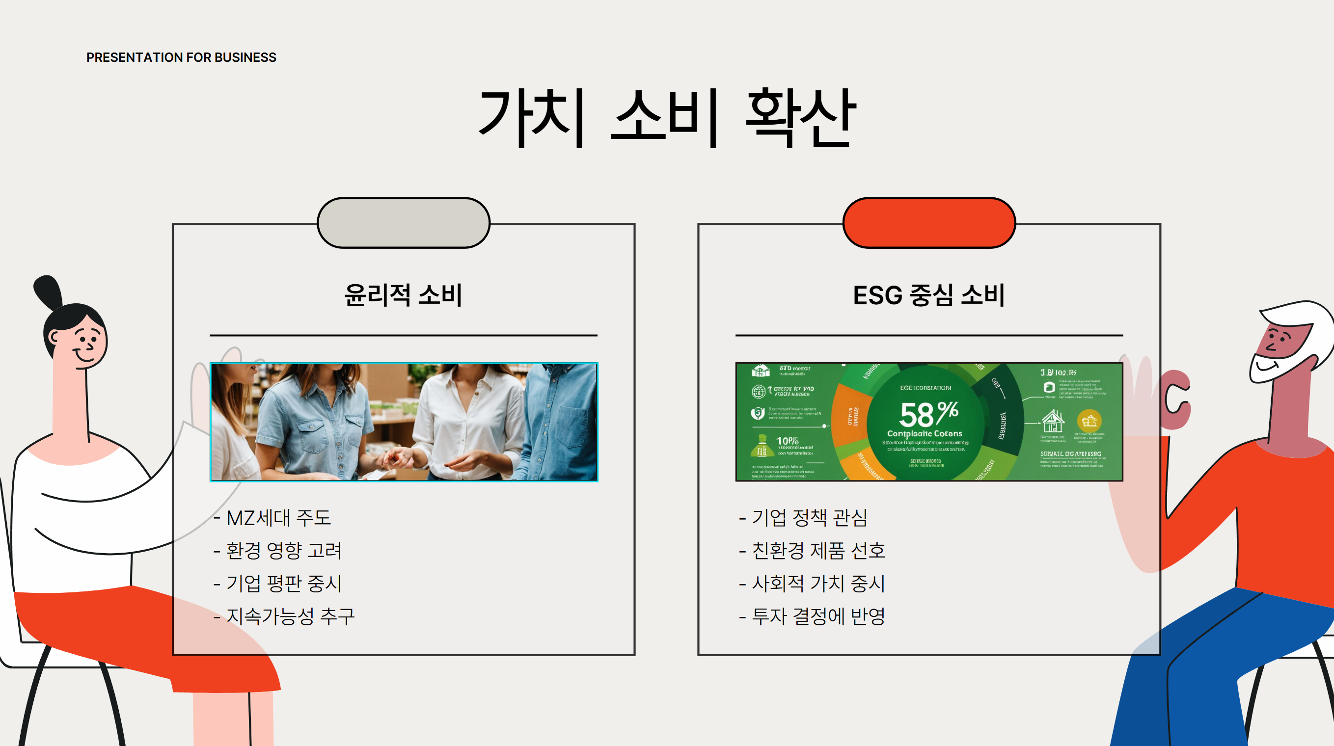 가치소비확산