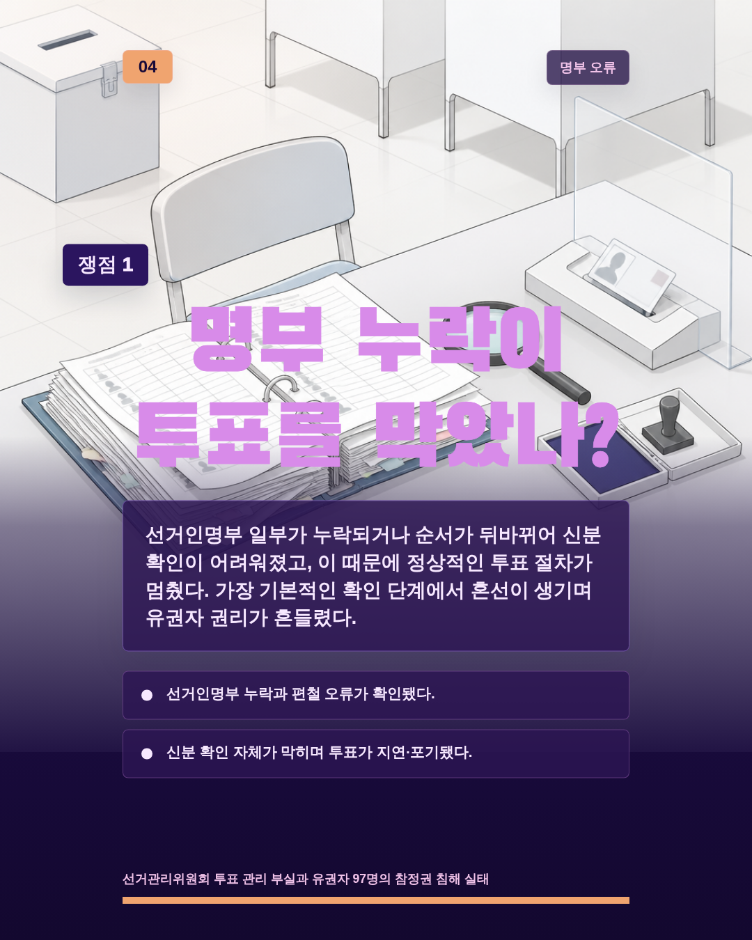 명부 누락이 투표를 막았나?